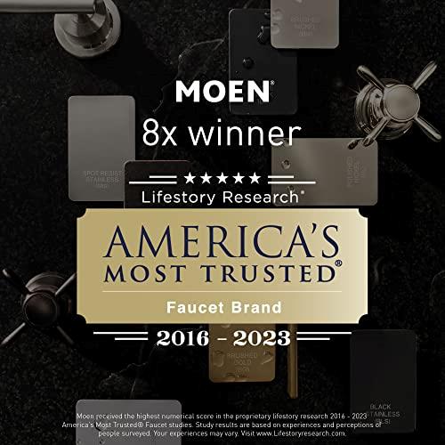 MOEN Smart Wireless Soil Sensor