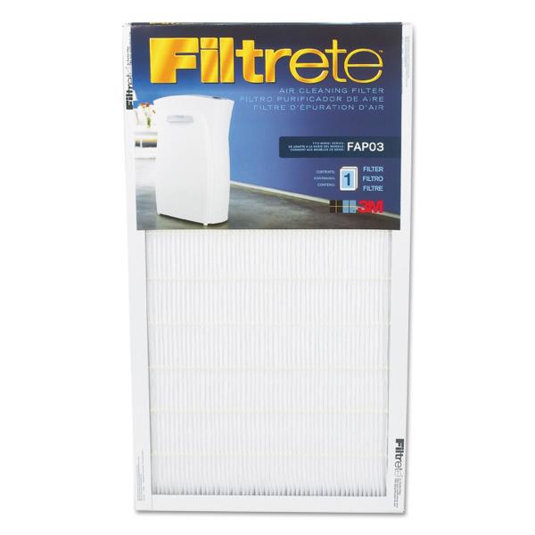 Air Cleaning Replacement Filter for  Model FAP03-RS